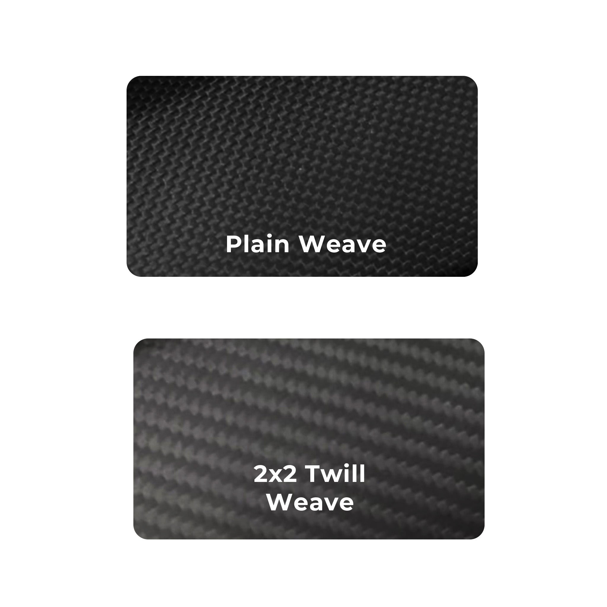 Tesla Model Y & 2025+ Juniper Edition Carbon Fiber Mirror Caps | Sleek Racing Design | Glossy/Matte Finish